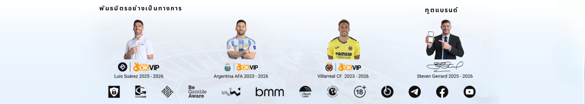 พันธมิตรและแบรนด์แอมบาสเดอร์ 78win